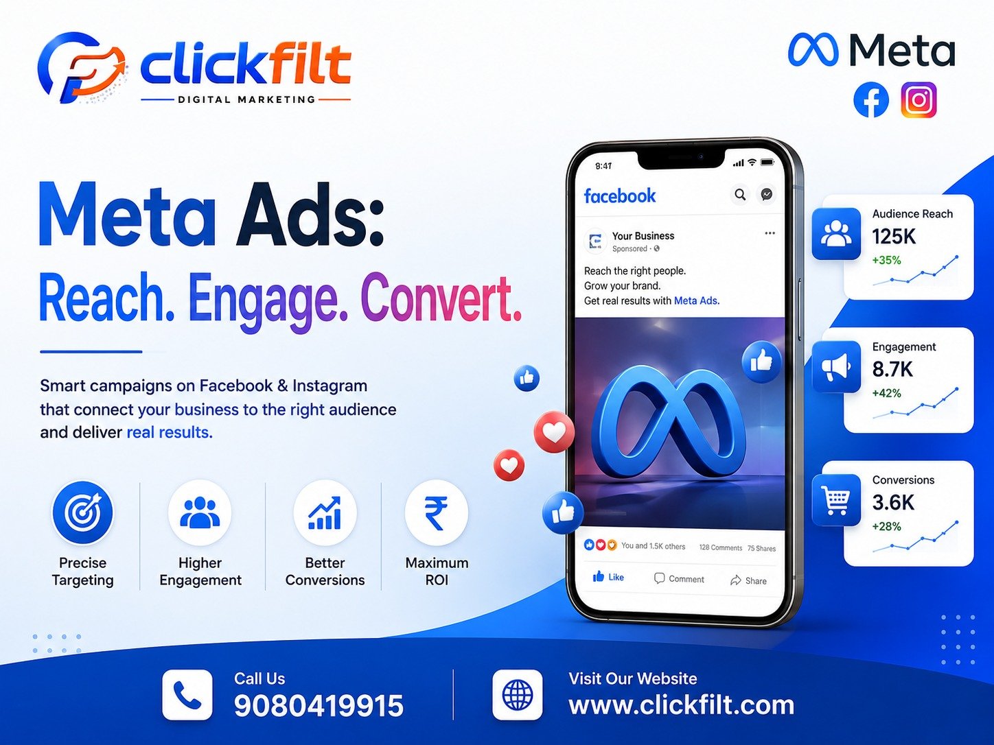 Meta Ads Facebook Instagram