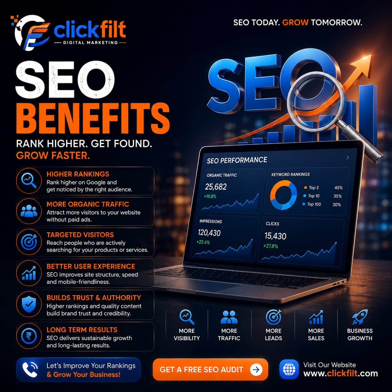 Search Engine Optimization